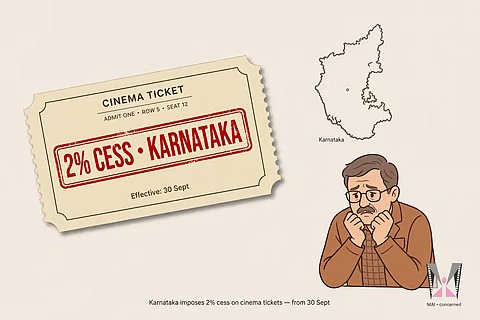 ರಾಜ್ಯದ ಸಿನಿಪ್ರಿಯರಿಗೆ ಬಿಗ್ ಶಾಕ್- ಫಿಲ್ಮ್ ಟಿಕೆಟ್ ಮೇಲೆ ಶೇ. 2 ರಷ್ಟು ಸೆಸ್ ಜಾರಿ..!!